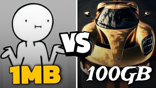 1MB vs 10240MB Games [upl. by Kolosick894]