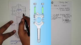 CONNECTING ROD  CONNECTING ROD IN HINDI  GUDGEON PIN  CRANK PIN  FUNCTION OF CONNECTING ROD [upl. by Meela]