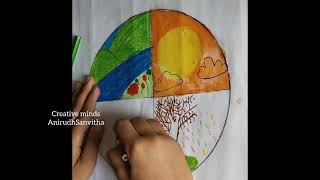 Seasons plate drawing viralvideo easydrawings [upl. by Teteak908]