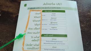 Essentials  Week 7  Adverbs [upl. by Novahc]