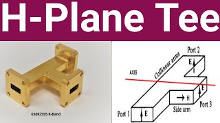 HPlane tee in microwave Engineering [upl. by Amled286]