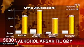 Ny forskning Alkohol direkte årsak til mye gøy [upl. by Nagear]