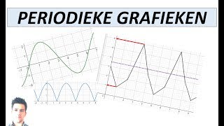 Periodieke grafieken [upl. by Iosep]