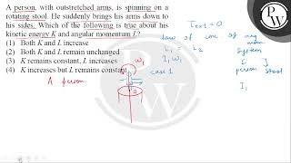 A person with outstretched arms is spinning on a rotating stool He suddenly brings his arms d [upl. by Gianna]