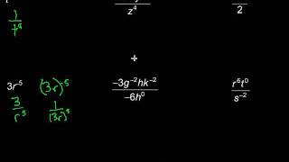 Simplifying Integer Exponents [upl. by Nerdna]