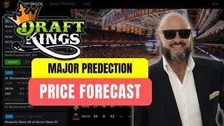 Draftkings Stock Analysis [upl. by Leacim]