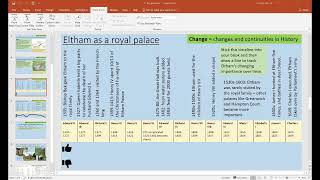 Eltham the royal palace medieval and Tudor times [upl. by Ahsimed]