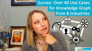 Survey Over 40 Use Cases for Knowledge Graph from 8 Industries [upl. by Anirak]