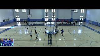 Cate High School vs Carpinteria High School [upl. by Winnah982]