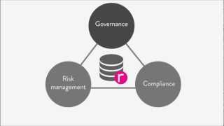 Why a GRC Framework  Governance Risk and Compliance [upl. by Blumenfeld]