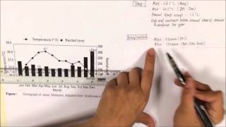 HOW TO DESCRIBE A CLIMOGRAPH [upl. by Lionel]