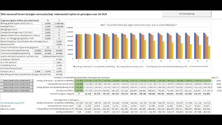 Webinar Rekenen met de applicatie Wet excessief lenen bij eigen vennootschap [upl. by Boyden387]