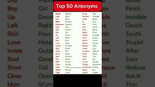 Useful Antonyms shorts [upl. by Aloke]