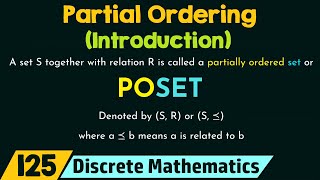 Introduction to Partial Ordering [upl. by Nnylharas]