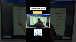 Classification of colloids motivation cbse viralvideo viralshorts students shortsfeed [upl. by Leola]