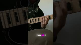 D minor scale  quick lesson [upl. by Zzaj88]