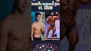 Genética de Ramon Dino vs CBUM [upl. by Issirk372]