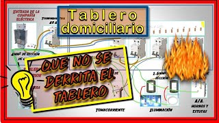 Tablero eléctrico Como diseñar el tablero de tu casa para que no se derrita [upl. by Anehsat]