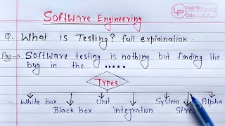 What is Testing full Explanation  Software Engineering [upl. by Aicemed700]