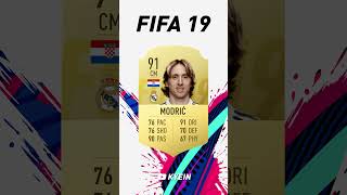 Luka Modrić  FIFA Evolution FIFA 10  EAFC 25 [upl. by Bouzoun293]