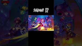 La nostalgie 😞 music song brawlstars gaming supercell games brawl viral nostalgia ancien [upl. by Kelvin855]