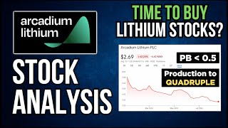 Arcadium Lithium Stock Analysis Best Lithium Stock to Buy Finally Time to Buy Lithium ALTM [upl. by Amalbena592]