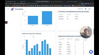 Coursedog Implementation at Laguna College [upl. by Jowett484]