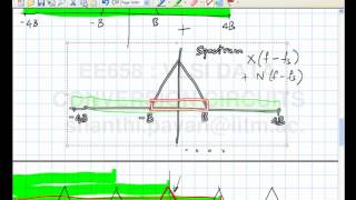 Lecture 1  Course overview and introductionVLSI Data Conversion Circuits [upl. by Adnor]