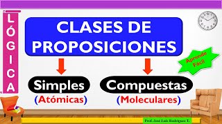 Clases de proposiciones simples atómicas y compuestas moleculares [upl. by Trilby256]