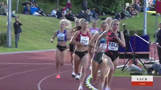 Womens 1500m A  British Milers Club Grand Prix  Birmingham University 2024 Full Race [upl. by Corson]