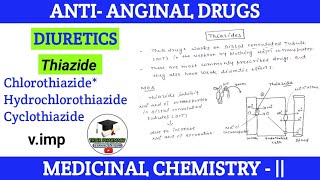 Thiazide  MOA  chlorothiazide synthesis  hydrochlorothiazide  cyclothiazide handwritten notes [upl. by Efar18]