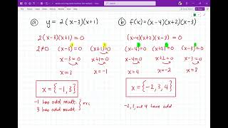 Section 413 Polynomial Functions and Multiplicity [upl. by Filomena]