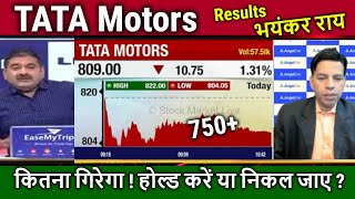 TATA Motors share kitna Giregahold or sell tata motors share news todaytarget tomarrowResults [upl. by Schmidt663]