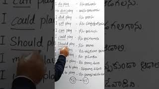 Vashista 360 spoken english course [upl. by Sparrow690]