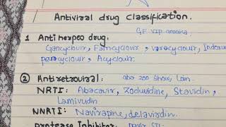 antiviral drugs classification mnemonic pharmacology [upl. by Aihsenor]