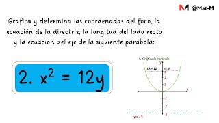 Grafica y determina el foco la directriz el lado recto y eje de la siguiente parábola x2  12y [upl. by Noraha240]