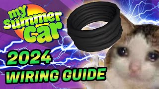 How to Wire the Satsuma in My Summer Car 2024 [upl. by Rebah]