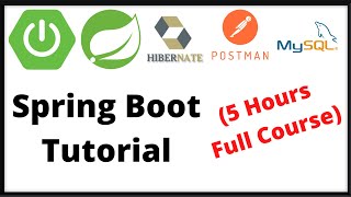 Spring Boot Tutorial  Full Course NEW 🔥RameshFadatare [upl. by Sakhuja]