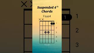 Suspended 4th Chords  All Chords Guitar Lesson guitarchords guitartutorial suspendedchords [upl. by Kirtley]