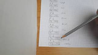 Die Blei Methode zur Altersbestimmung von Gestein [upl. by Dafna]