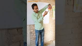 Spring  स्प्रिंग  live class experiment with anylise best explanation trend viral short [upl. by Akilaz]