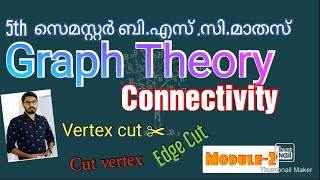Vertex connectivity Edge Connectivityvertex CutCut Vertexedge CutCut edgeModule2 [upl. by Bakemeier864]