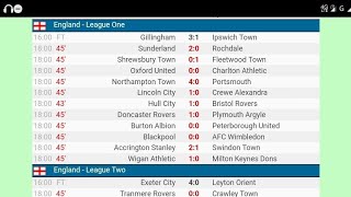 TODAYS FOOTBALL RESULTS LIVE Now  FROM LIVESCORE [upl. by Ahtnahc424]