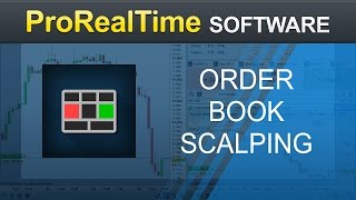 Order book scalping  ProRealTime 103 [upl. by Notlih]