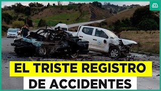 Máxima alerta por accidentes de transito 54 personas han fallecido durante las celebraciones [upl. by Imailiv657]