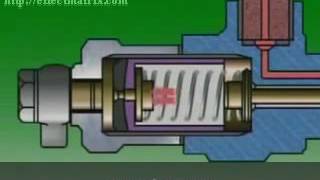 Working  Diesel fuel Injector and how nozzle spray [upl. by Sheilah350]