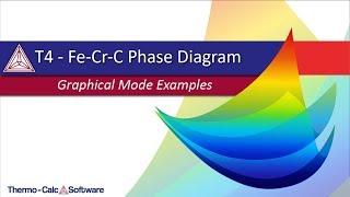 Example T04  Ternary Phase Diagram [upl. by Eshelman]