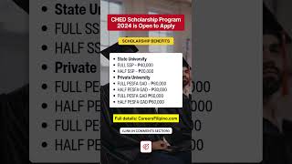 Apply for the CHED Scholarship 2024  OPEN TO APPLY [upl. by Dleifyar]