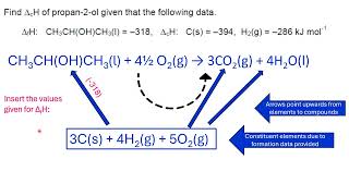 Selected Hess Cycle review questions [upl. by Geehan]