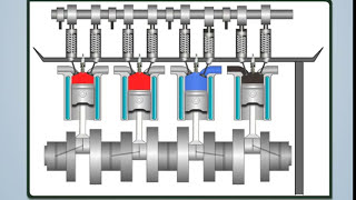 Explain Engine Firing Order  Automobile Engineering [upl. by Rafaj38]